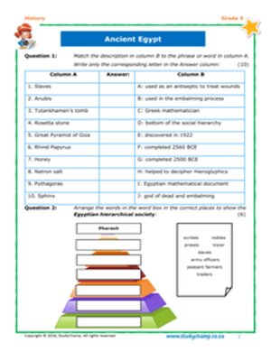 cover image of Grade 5 History Test: Ancient Egypt